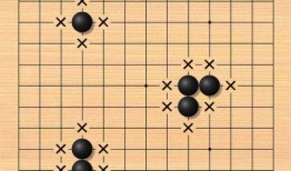带你吃瓜下围棋,带你领略围棋与生活趣味