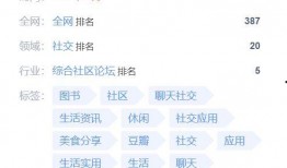 豆瓣吃瓜七组,揭秘网络热议背后的真实故事